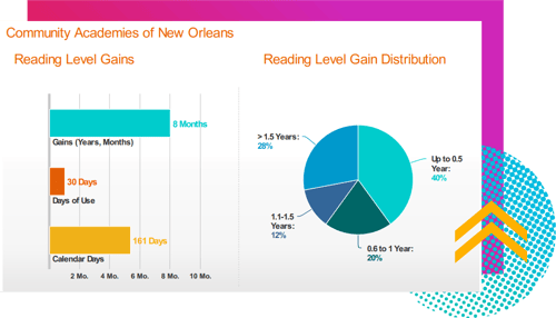 Community_Academies-01
