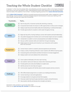 A checklist for teaching the whole student, focusing on health, safety, engagement, support, and challenge. This includes practical strategies like scheduling breaks and problem-solving with students. Supported by Carnegie Learning and inspired by insights from the Year One podcast.