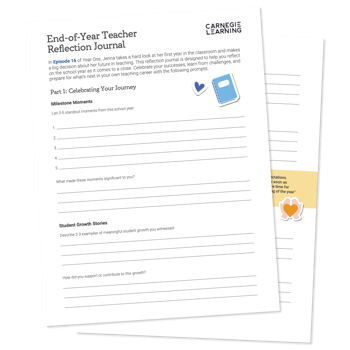 A worksheet titled End-of-Year Teacher Reflection Journal by Carnegie Learning asks teachers to list milestones, share student growth stories, and reflect on their support, with empty lines for responses.