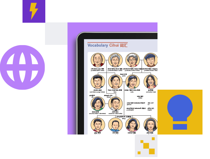 A tablet screen showcases a vocabulary chart from Exploring Chinese, featuring cartoon faces labeled with text. Surrounding the tablet are icons: a purple lightning bolt, a globe, and a yellow light bulb adorned with a small square pattern.