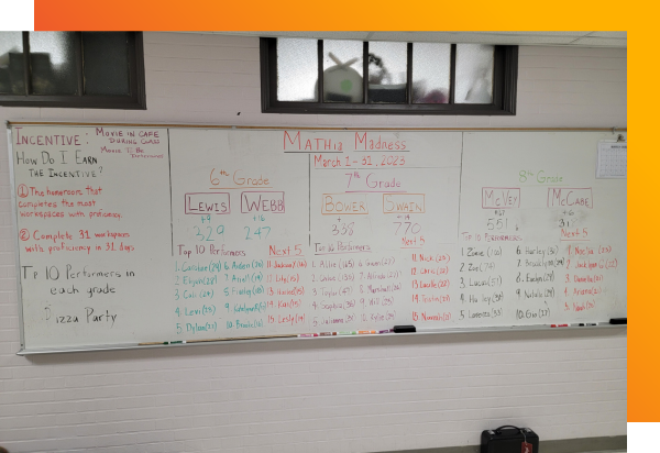 A whiteboard in a classroom that says