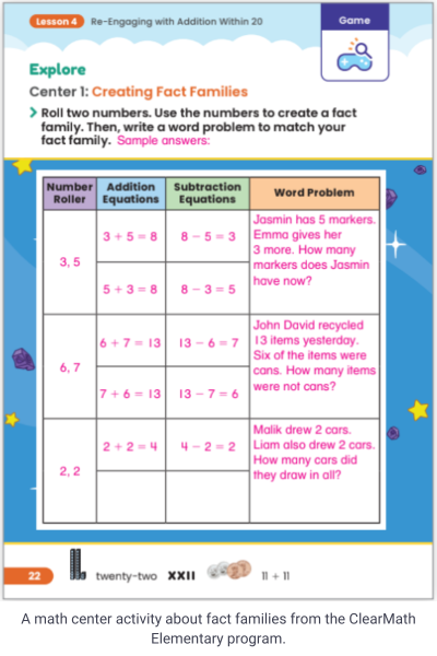 struggles in primary math