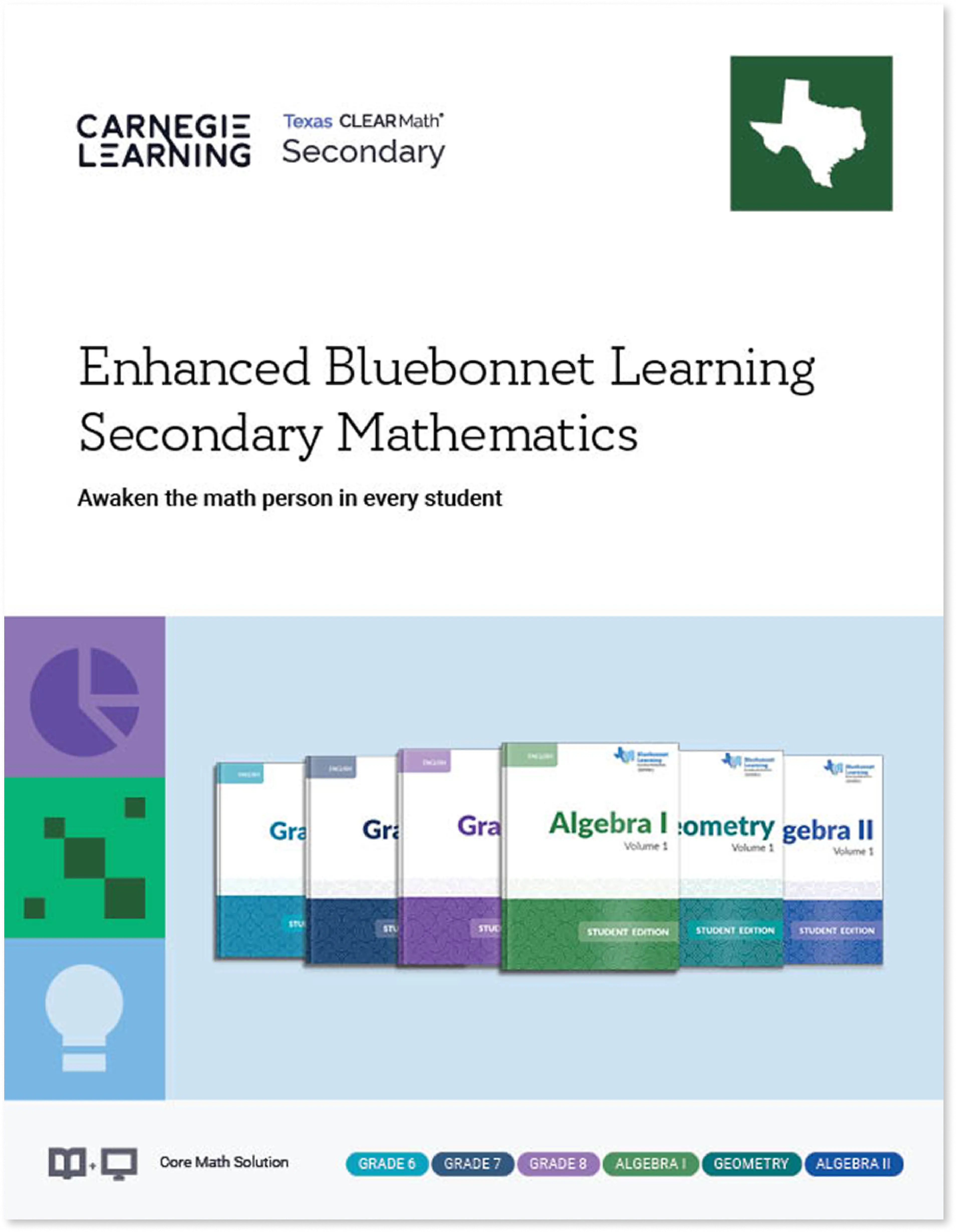 2026-ClearMath-TX-POB-Reviewer-Guide