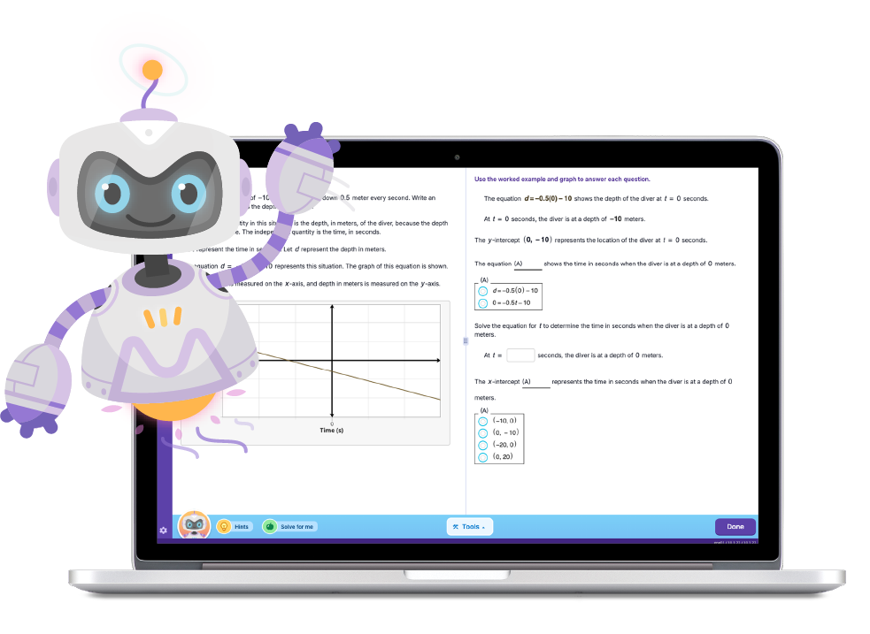 2025-Mathia-C2-Graphs-Laptop-Turbobot