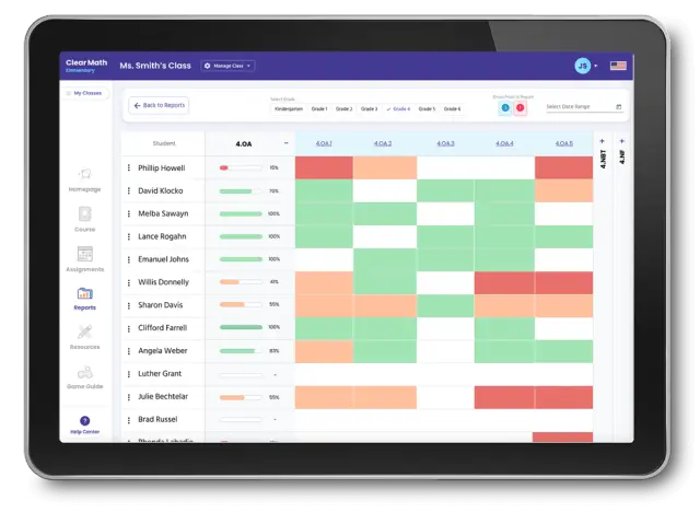 A teacher dashboard interface titled 'Ms. Smith's Class' showing a student performance grid. The grid displays student names on the left and assessment results across multiple units (4.OA.1 through 4.OA.6) using color coding - green for mastery, red for needs improvement, and white for not assessed. The interface includes navigation options and filters at the top.