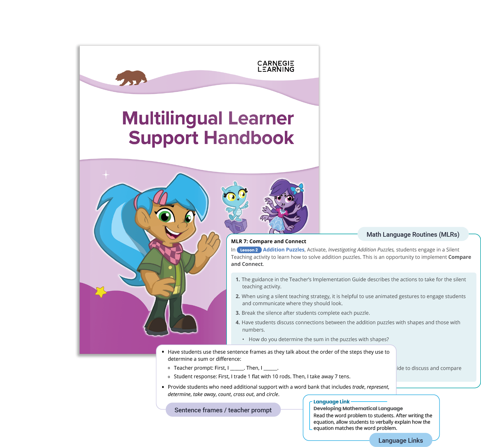 2025-CA-CME-PP-ML-Support-Image