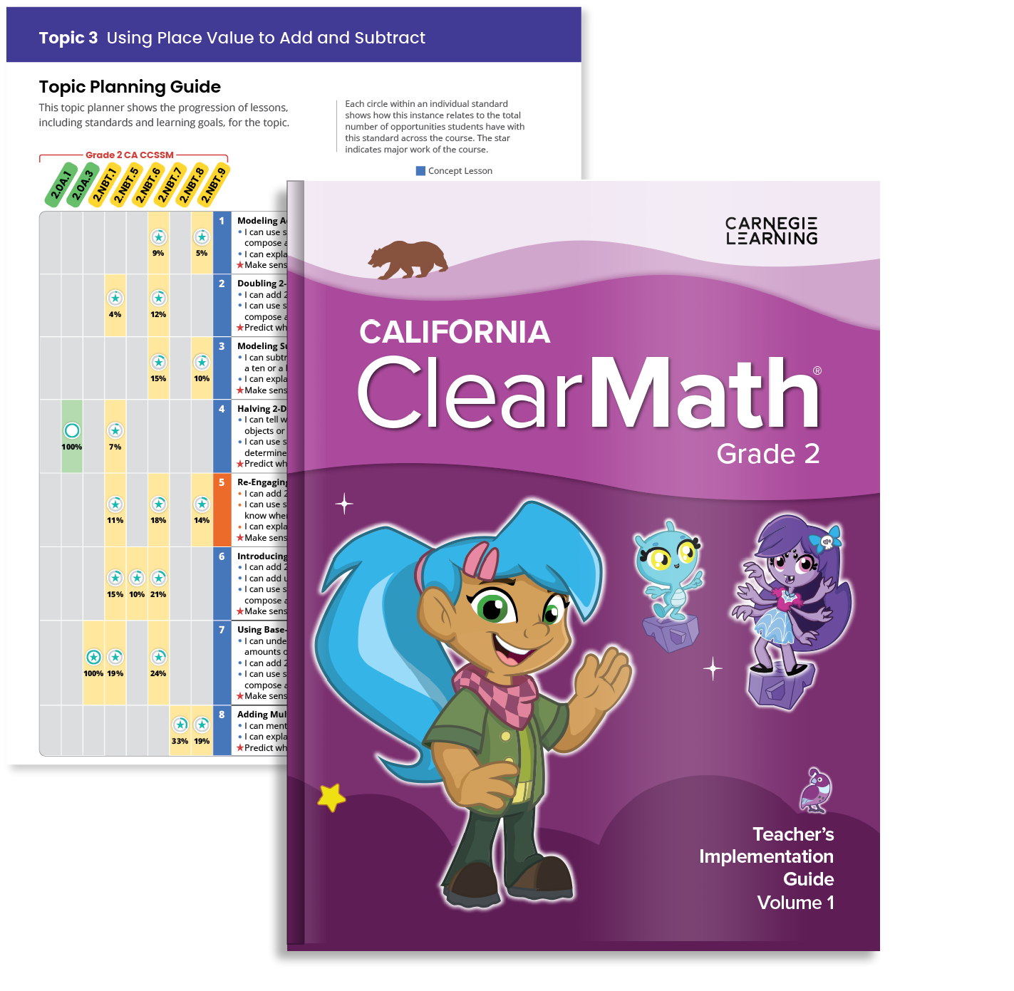 2025-CA-CME-PP-TIG-Image