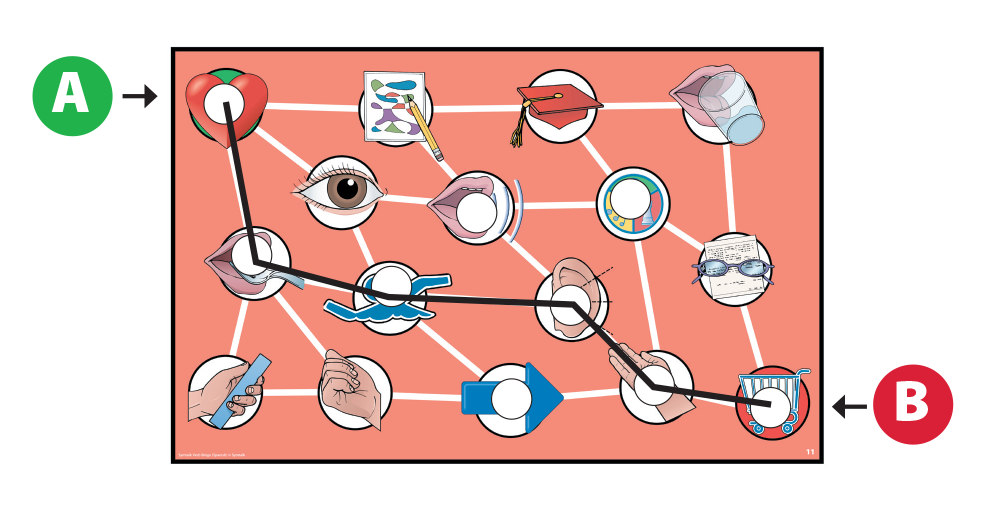 Educational game board with a path connecting various illustrated objects including an eye, cup, and other items, with starting point A and ending point B marked in green and red circles.